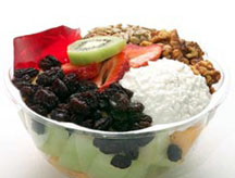 Does Cottage Cheese Diet Work Or Not